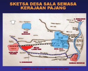 kerajaan Pajang