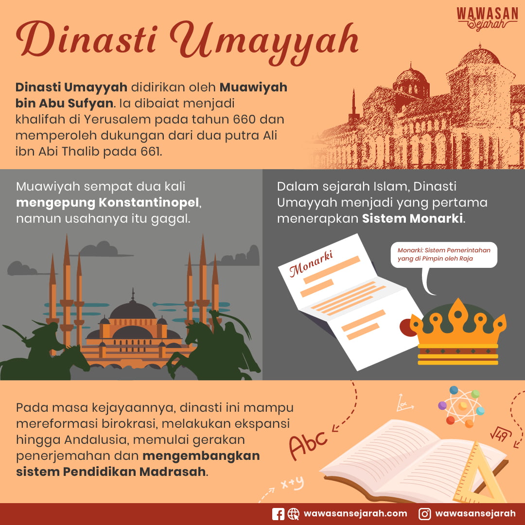 Dinasti Umayyah 01