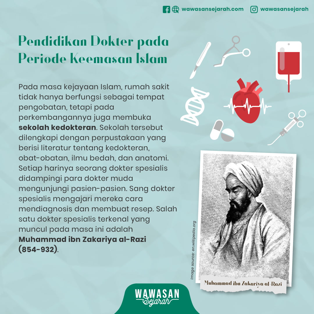 Rumah Sakit Islam Fact 01